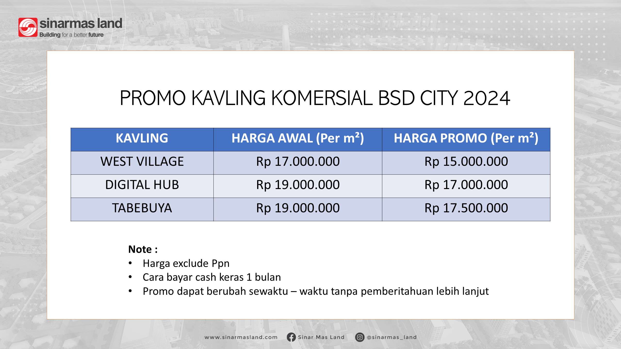 Promo Kavling BSD City